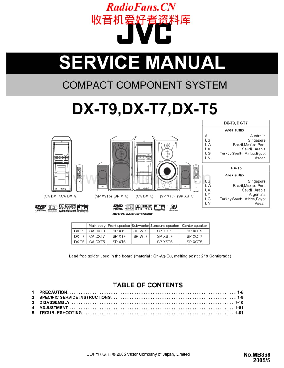 JVC-DXT9-cs-sm维修电路原理图.pdf_第1页