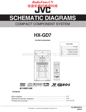 JVC-HXGD7-cs-sch维修电路原理图.pdf