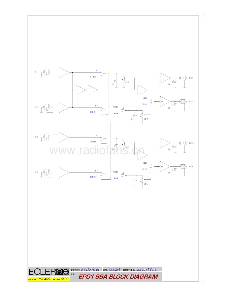 Ecler-MPA4.80-pwr-sm维修电路原理图.pdf_第3页