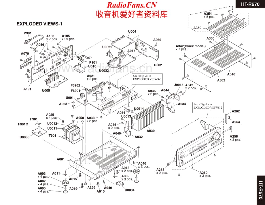 Onkyo-HTR670-avr-sm维修电路原理图.pdf_第2页