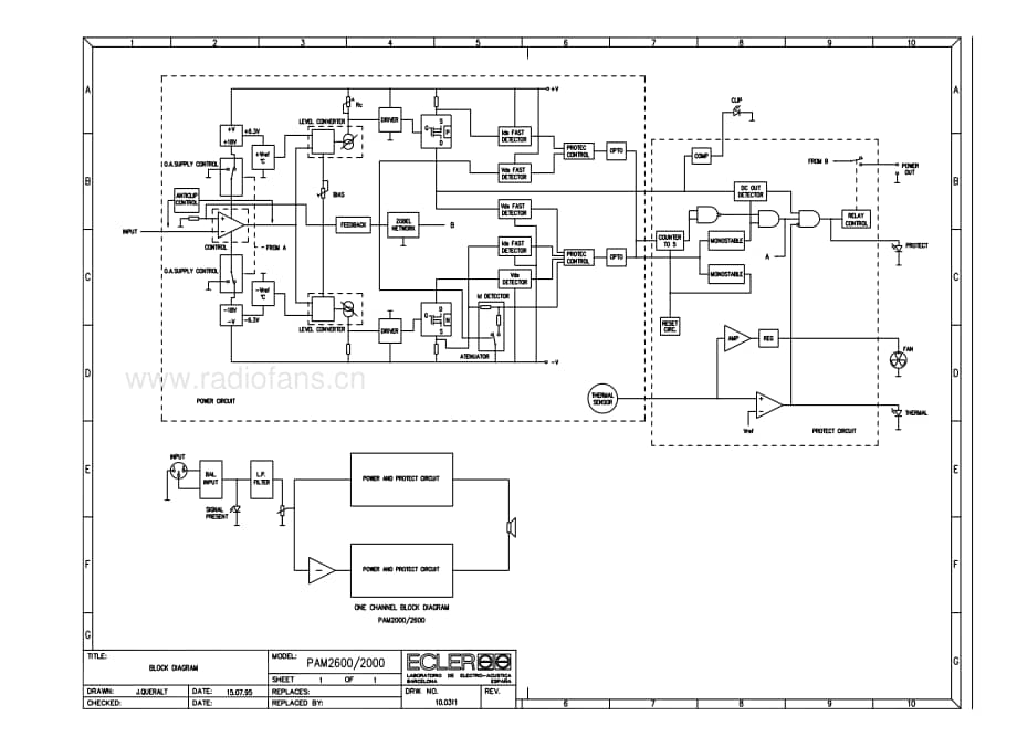 Ecler-PAM2000-pwr-sm维修电路原理图.pdf_第3页