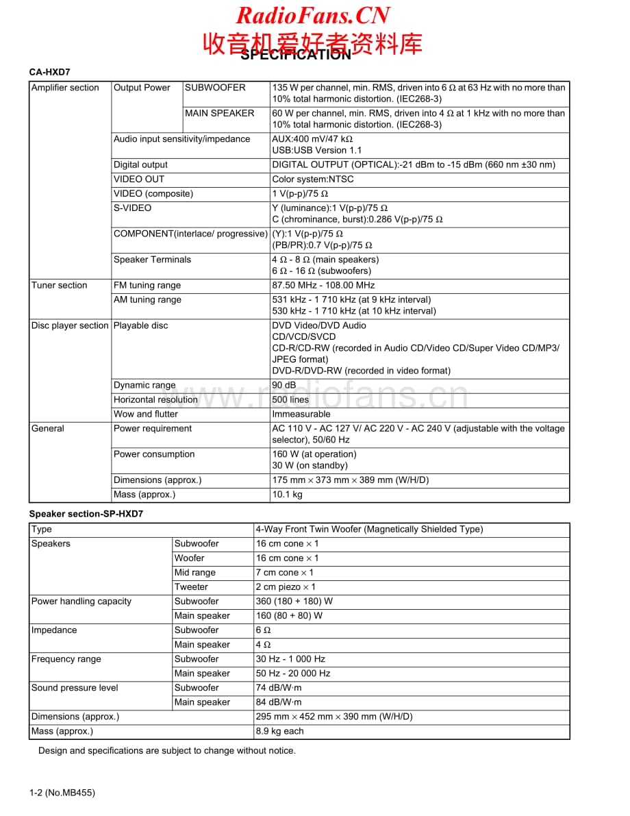 JVC-HXD7-cs-sm维修电路原理图.pdf_第2页