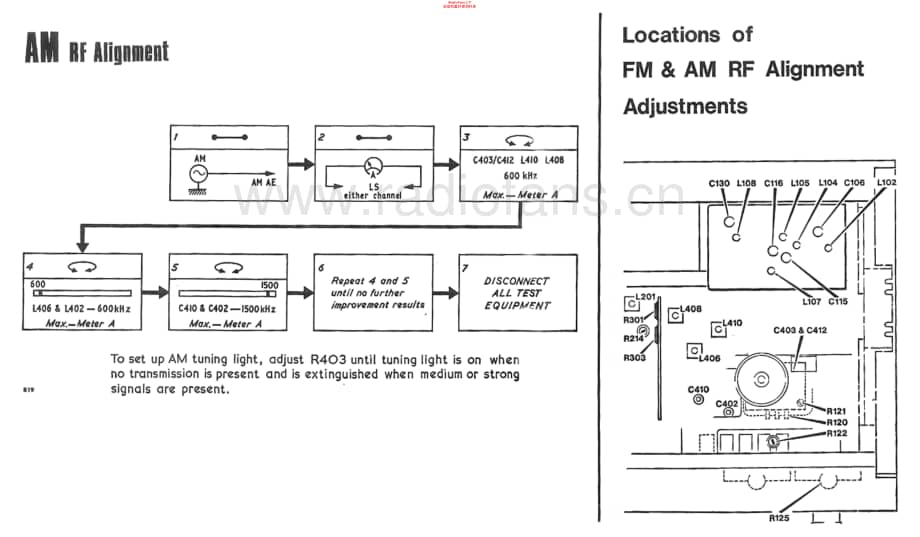 Goodmans-Module90-rec-sd维修电路原理图.pdf_第3页