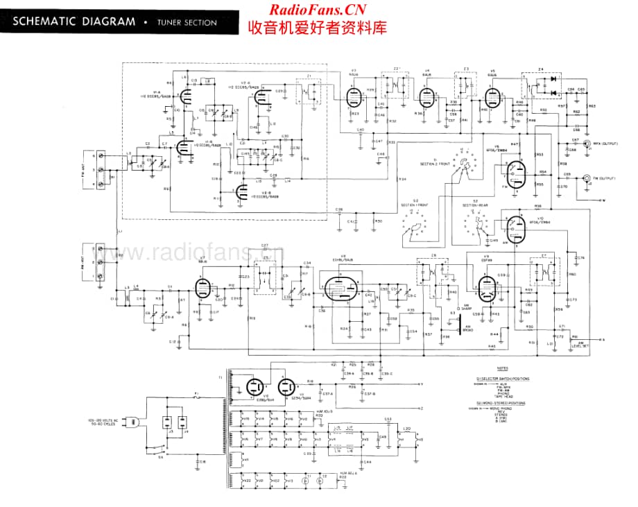 Fisher-600-rec-sm2维修电路原理图.pdf_第3页