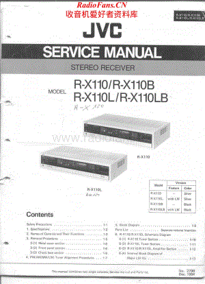 JVC-RX110-rec-sm维修电路原理图.pdf