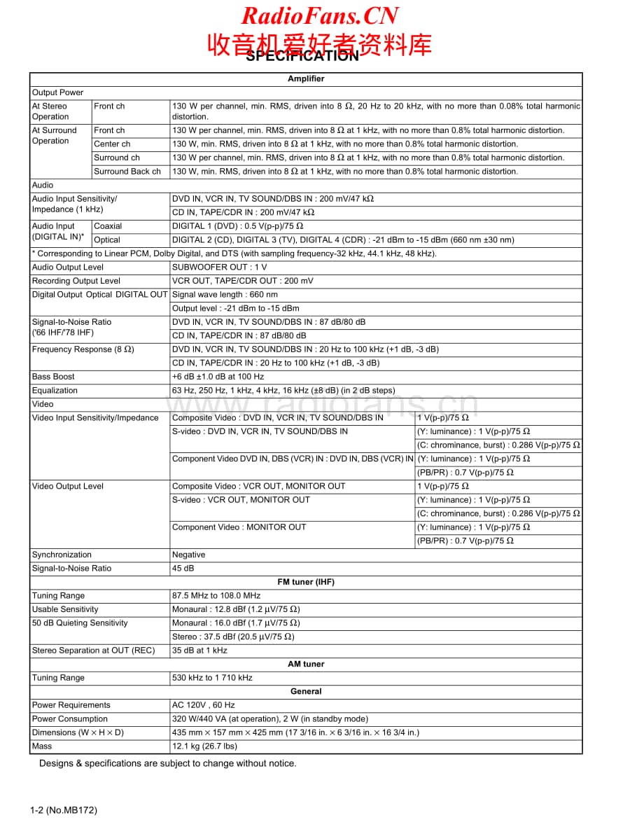 JVC-RX7042S-avr-sm维修电路原理图.pdf_第2页