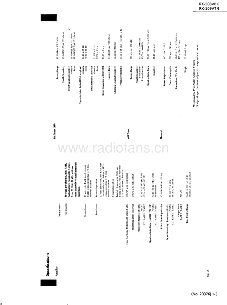 JVC-RX508VBK-sur-sm维修电路原理图.pdf_第3页