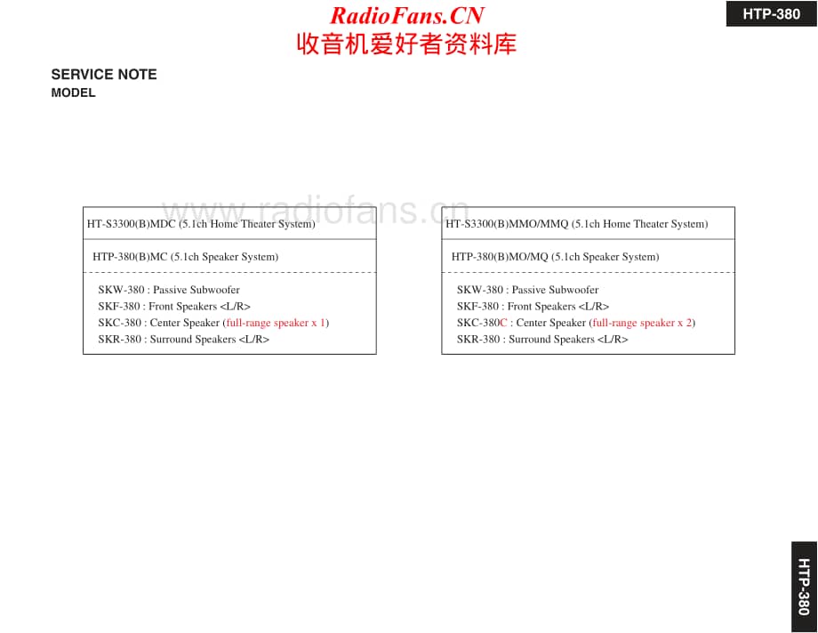 Onkyo-HTP380-ss-sm维修电路原理图.pdf_第2页