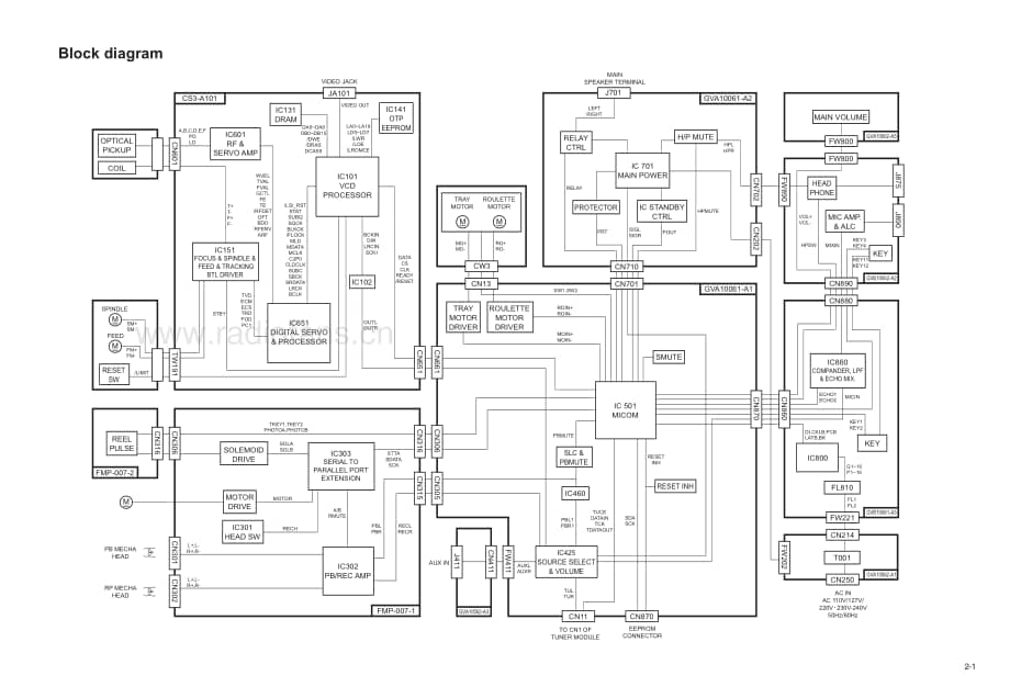 JVC-MXSK1-cs-sch维修电路原理图.pdf_第3页