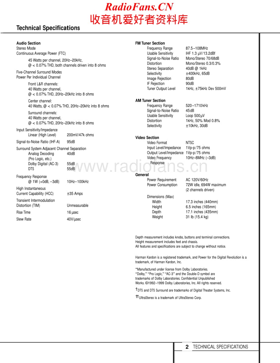 HarmanKardon-AVR100-avr-sm维修电路原理图.pdf_第2页