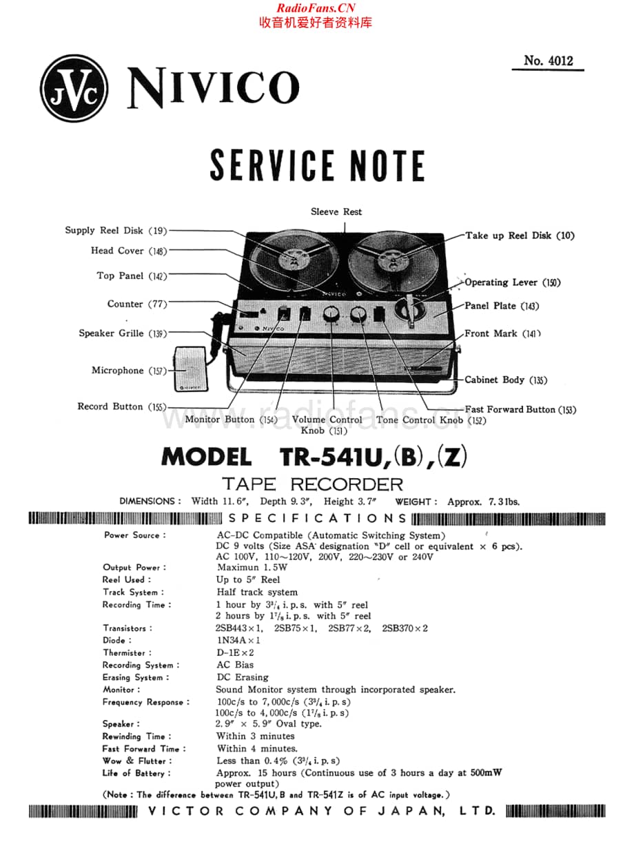 JVC-TR541U-tape-sm维修电路原理图.pdf_第1页