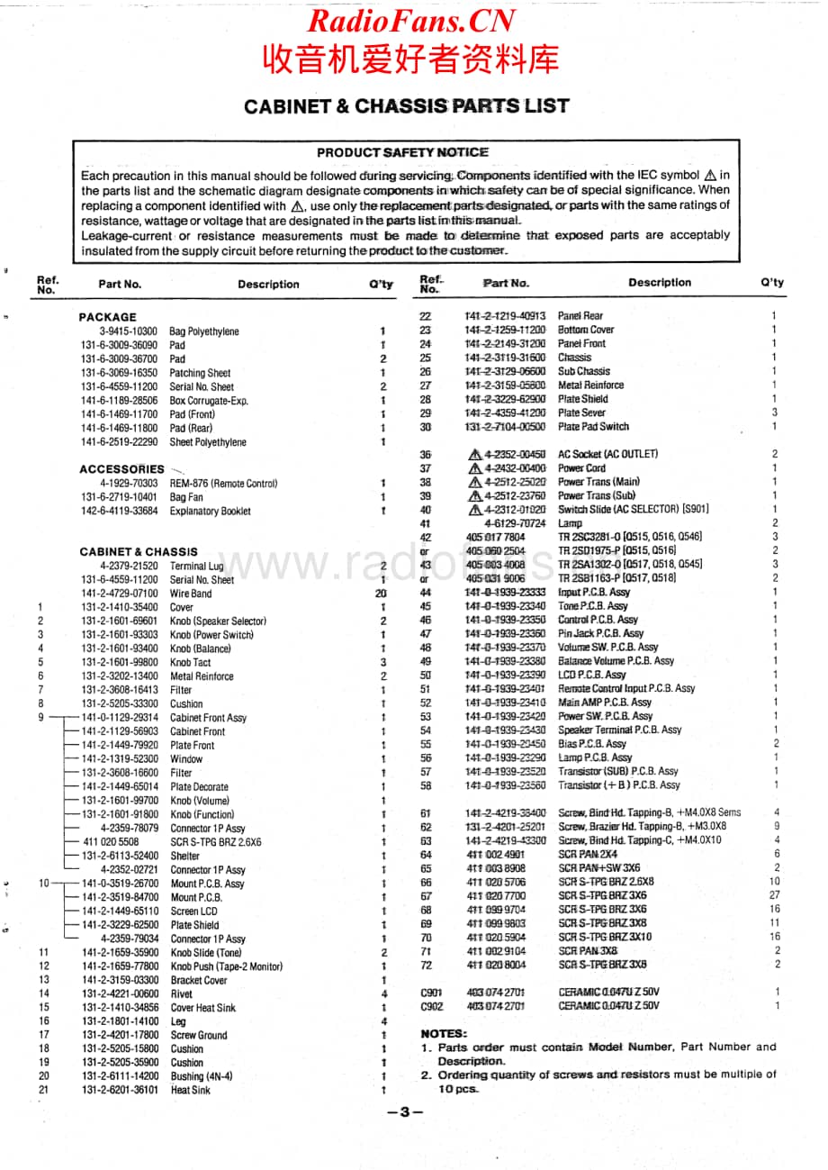 Fisher-CA876-int-sm维修电路原理图.pdf_第3页