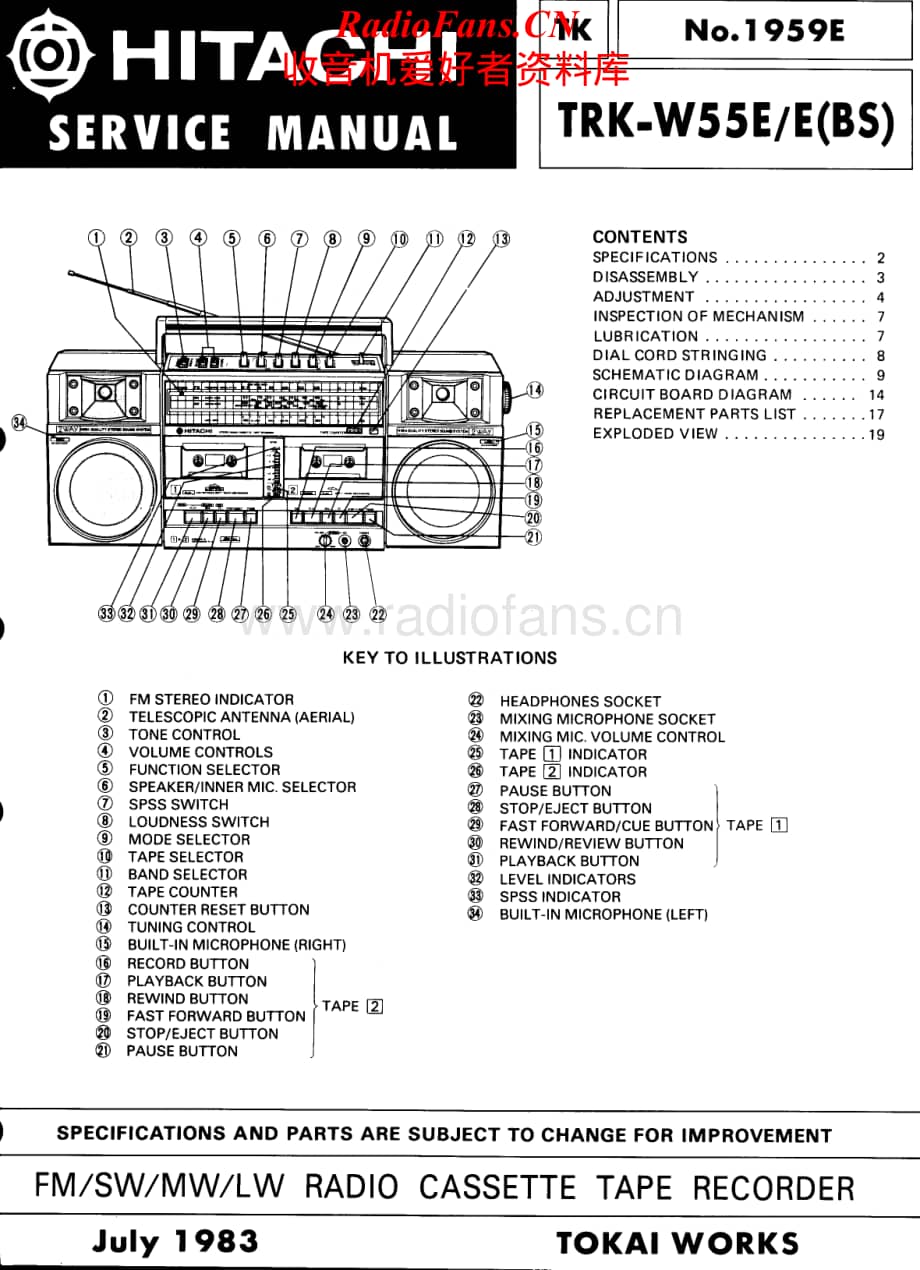 Hitachi-TRKW55E-pr-sm维修电路原理图.pdf_第1页