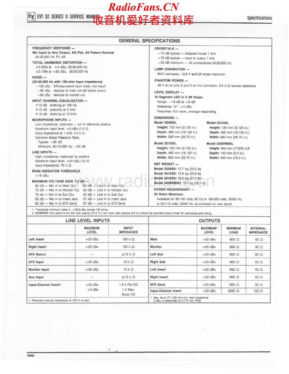 ElectroVoice-EVT52II-mix-sm维修电路原理图.pdf_第3页