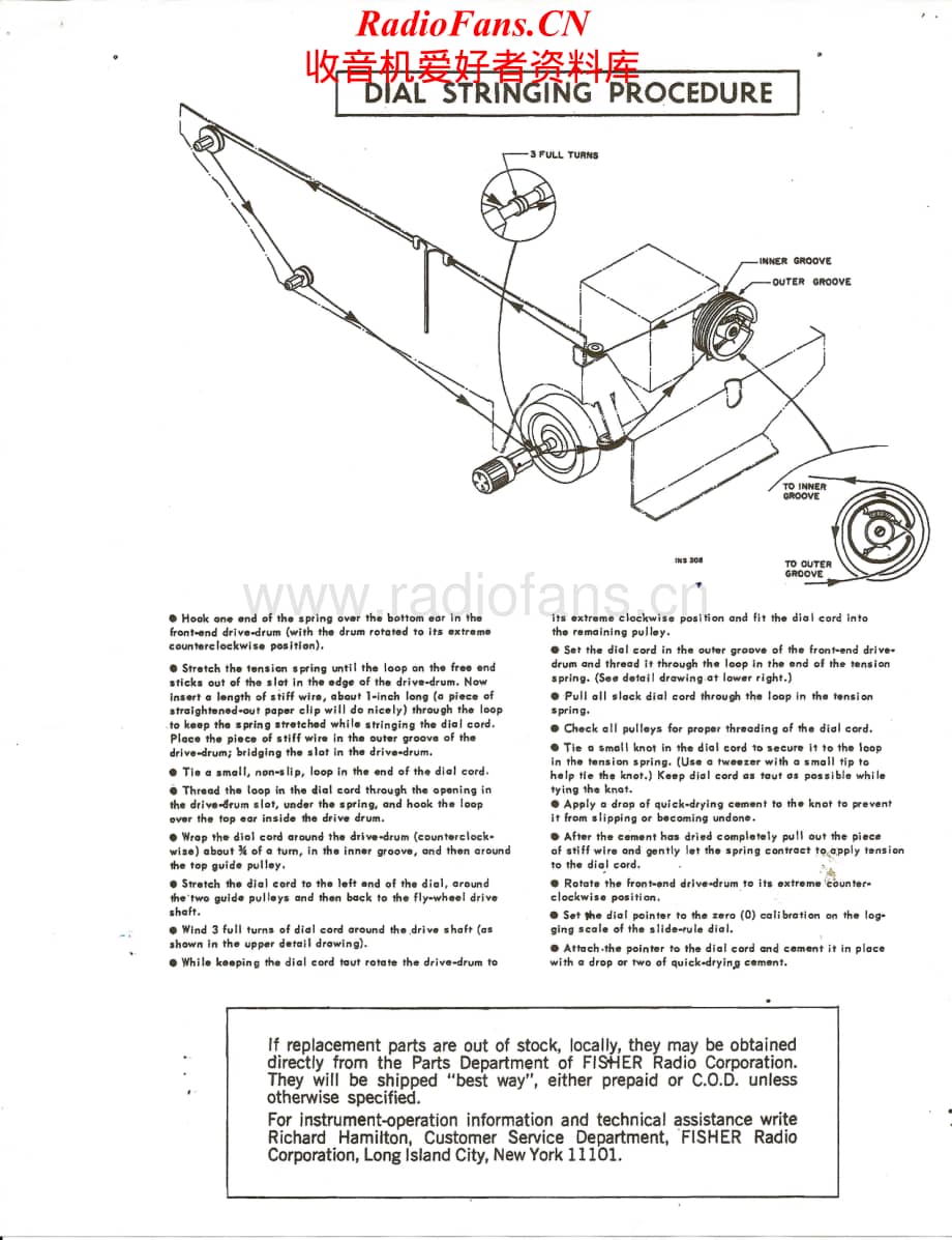 Fisher-FM190-tun-sm维修电路原理图.pdf_第3页