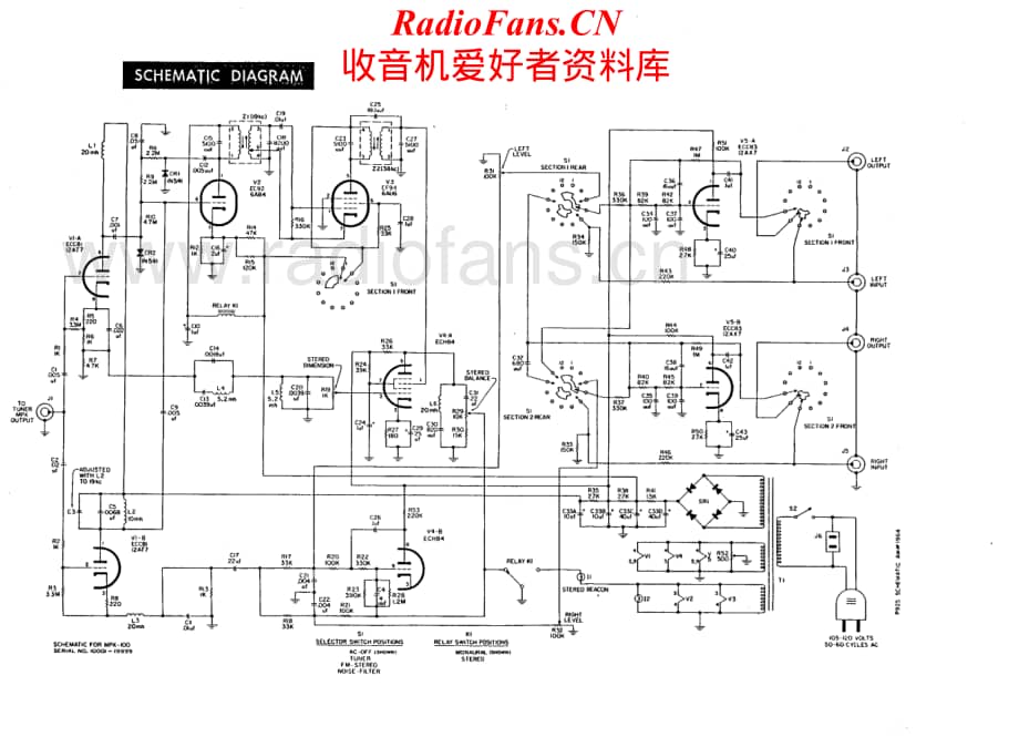 Fisher-MPX100-mpx-sm1维修电路原理图.pdf_第3页