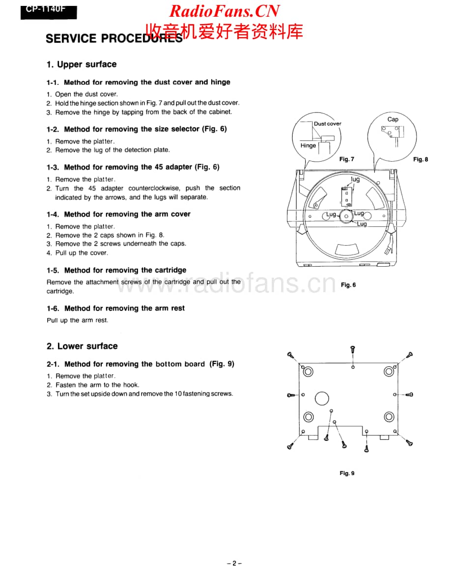 Onkyo-CP1140F-tt-sm维修电路原理图.pdf_第2页