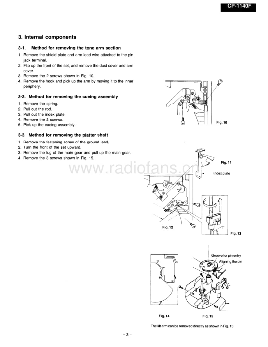 Onkyo-CP1140F-tt-sm维修电路原理图.pdf_第3页