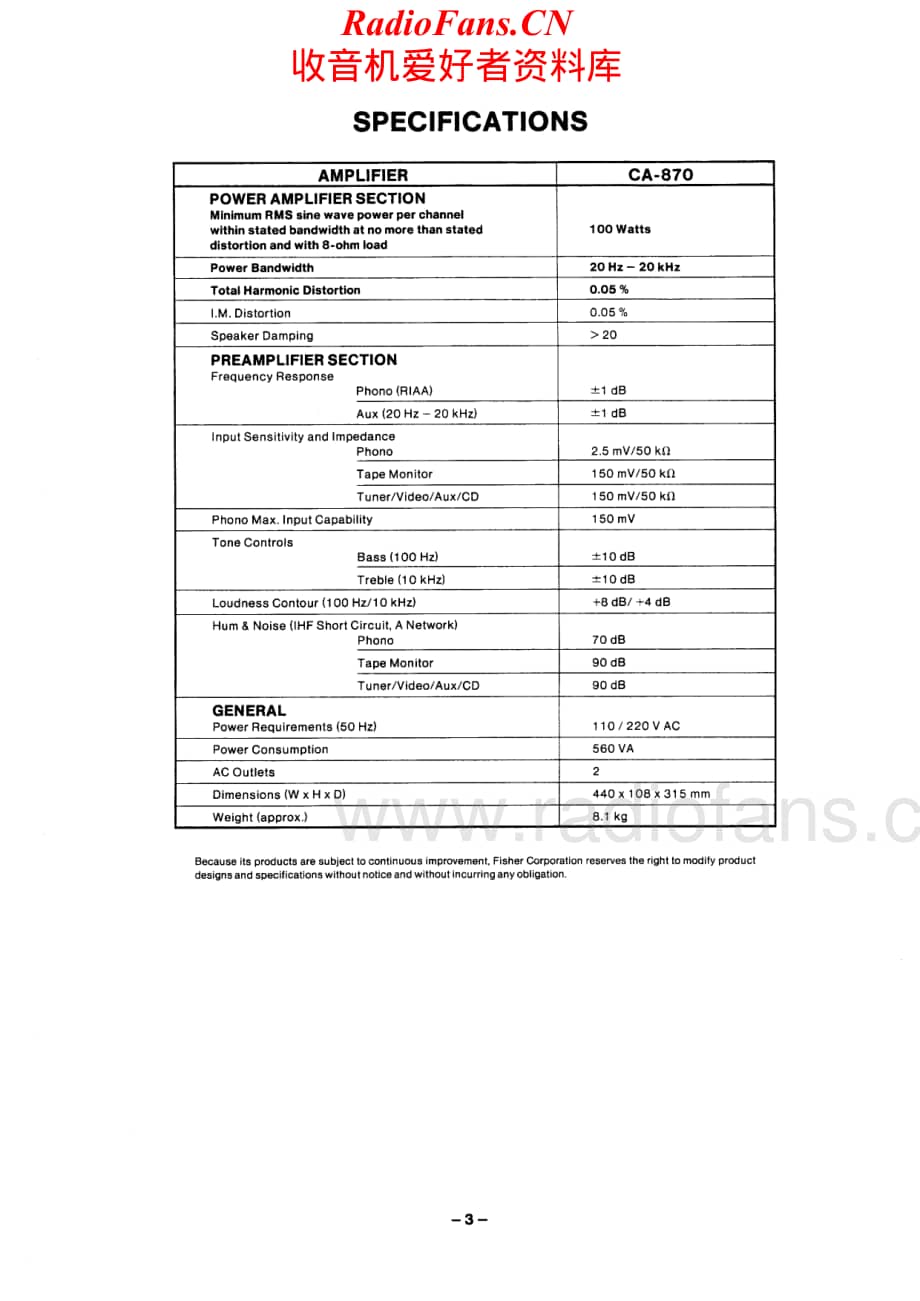 Fisher-CA870-int-sm维修电路原理图.pdf_第3页