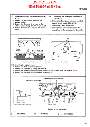 JVC-TDF3000-tape-sm2维修电路原理图.pdf