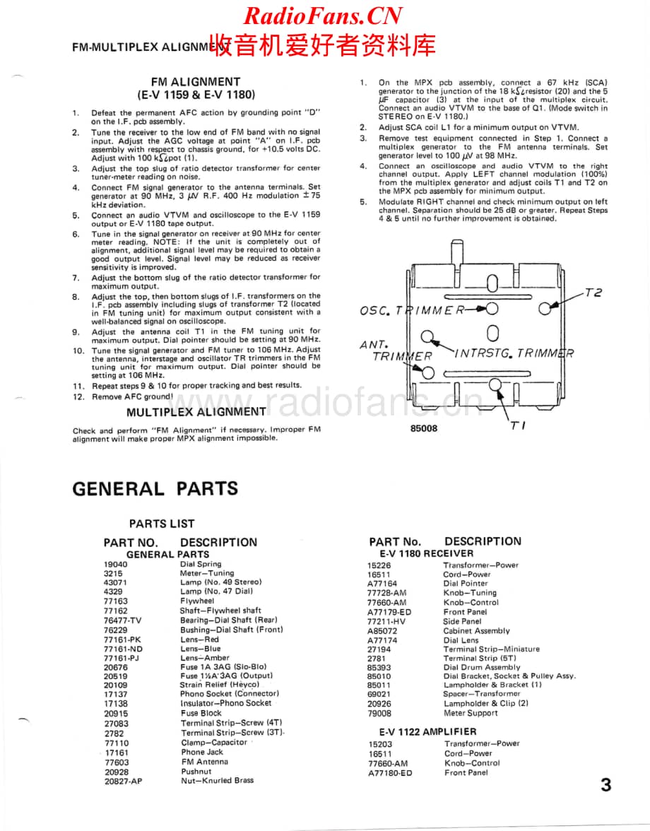 ElectroVoice-EV1159-tun-sm维修电路原理图.pdf_第3页