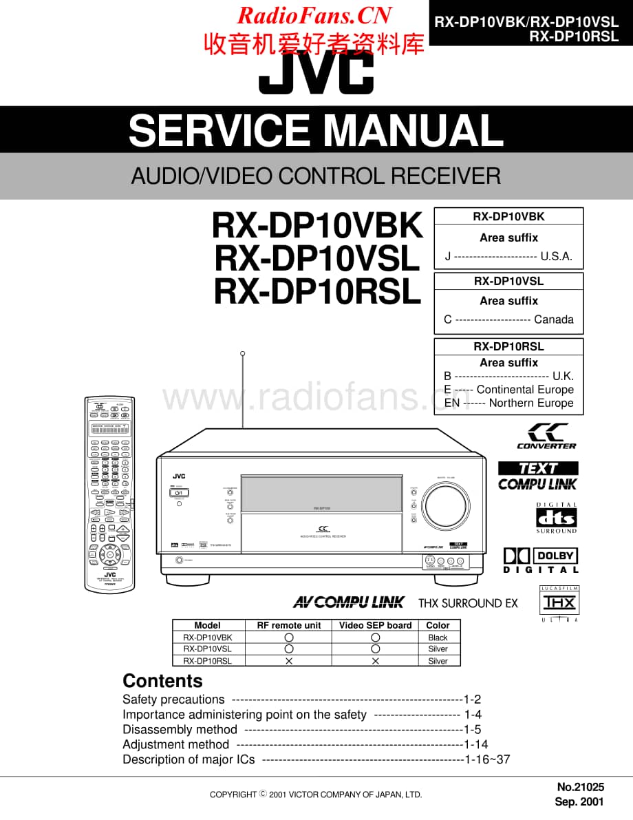 JVC-RXDP10VSL-avr-sm维修电路原理图.pdf_第1页