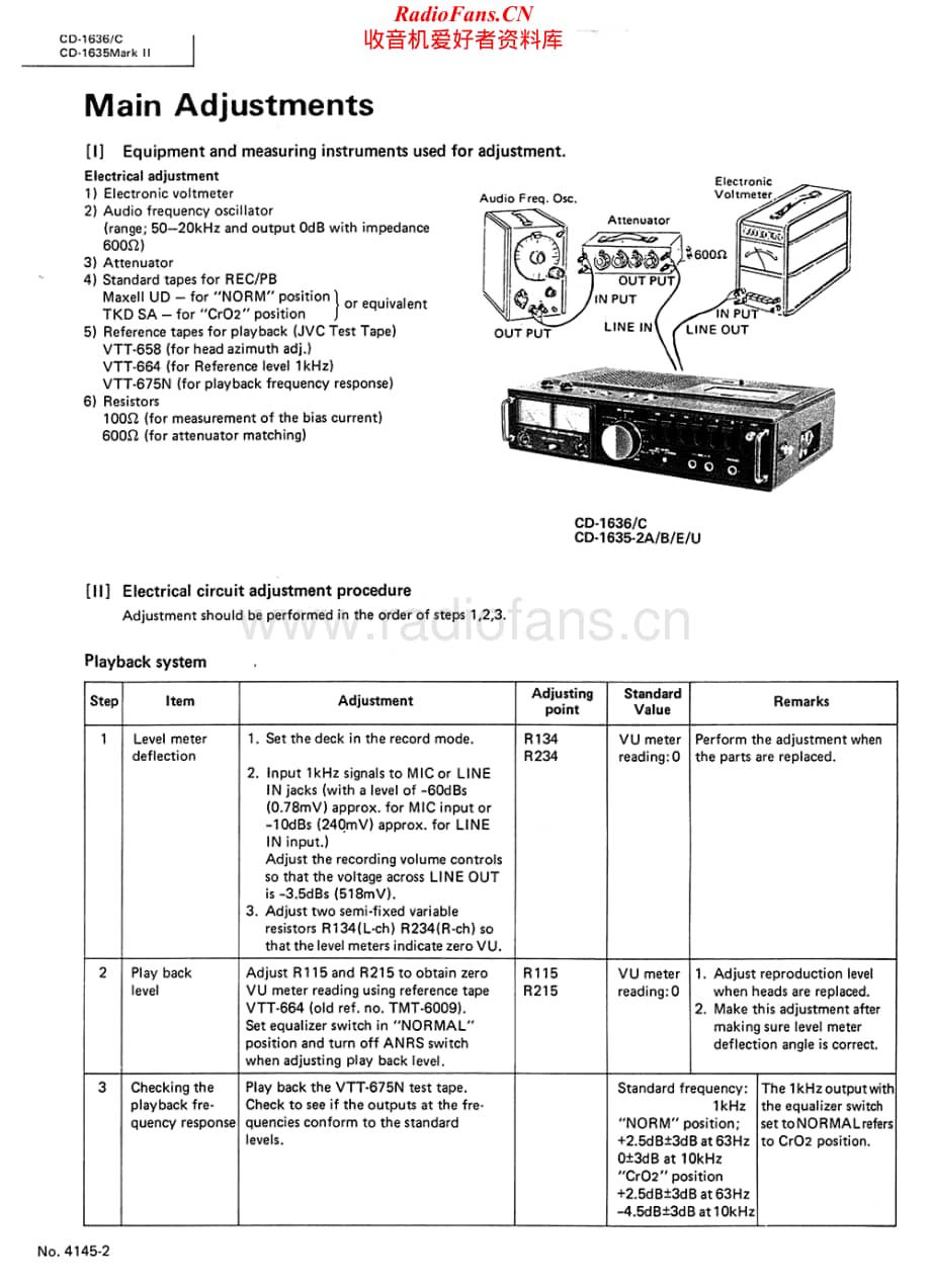 JVC-CD1635MKII-tape-sup维修电路原理图.pdf_第2页