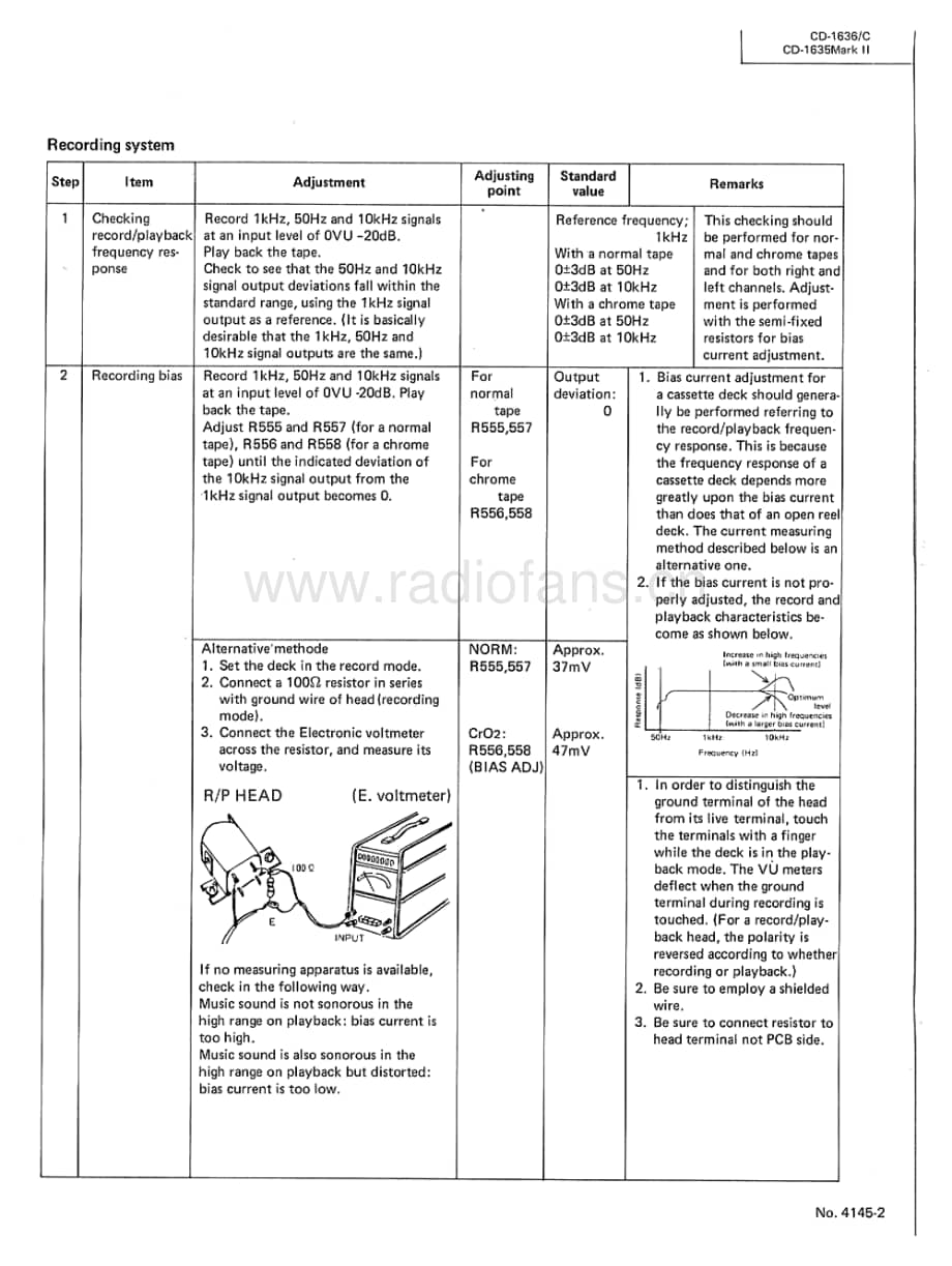 JVC-CD1635MKII-tape-sup维修电路原理图.pdf_第3页