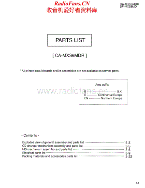 JVC-CAMXS6MDR-cs-pl维修电路原理图.pdf