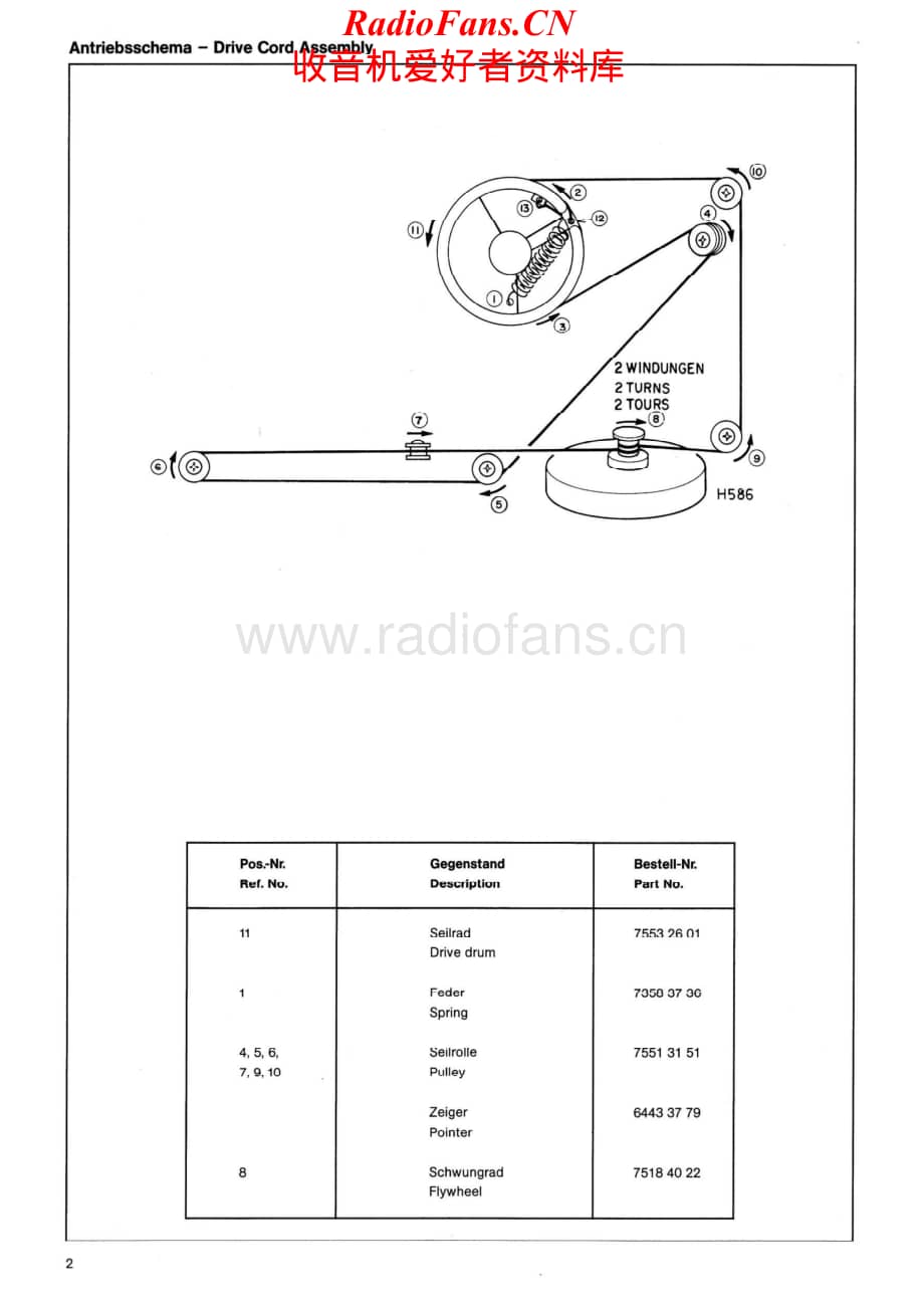 ITT-8033-rec-sm维修电路原理图.pdf_第2页