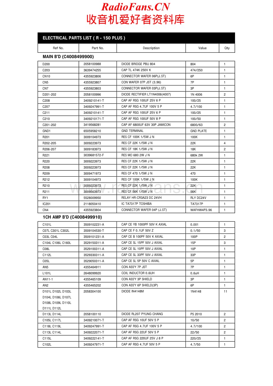 InterM-R500PLUS-pwr-sm维修电路原理图.pdf_第2页