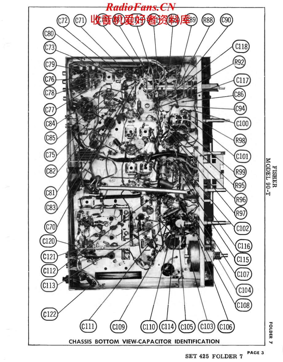 Fisher-90T-tun-sm1维修电路原理图.pdf_第3页