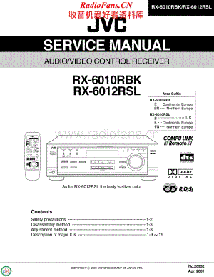 JVC-RX6010RBK-rec-sm维修电路原理图.pdf