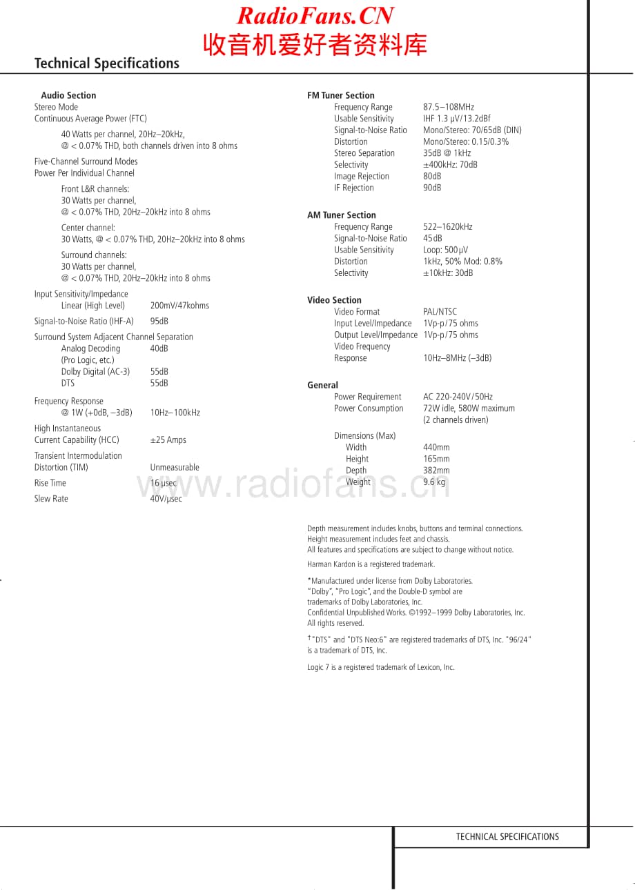 HarmanKardon-AVR132EU-av-sm维修电路原理图.pdf_第2页