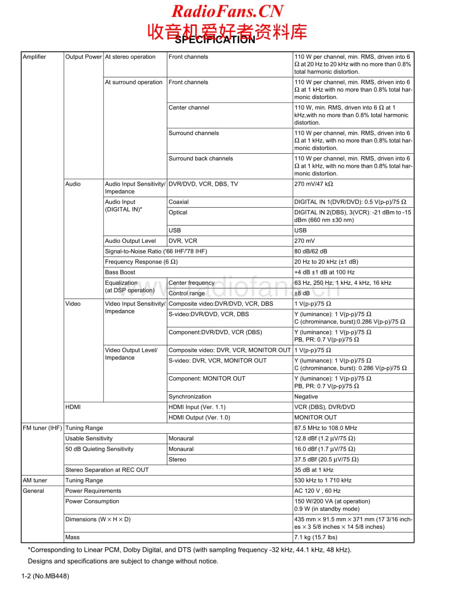 JVC-RXD401S-avr-sch维修电路原理图.pdf_第2页