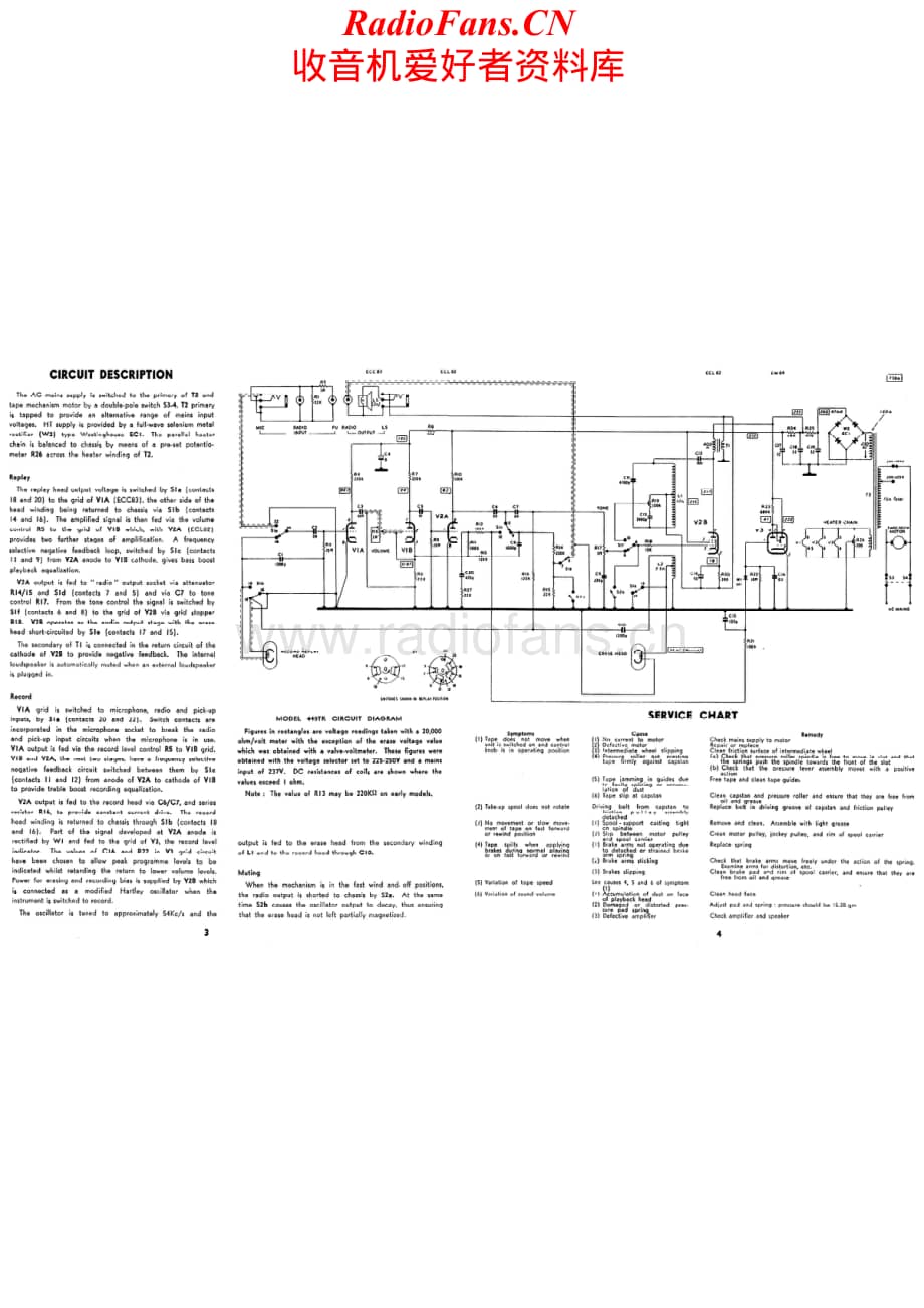 Ferguson-445TR-tape-sm维修电路原理图.pdf_第3页