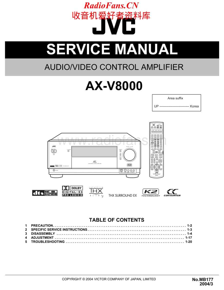 JVC-AXV8000-int-sm维修电路原理图.pdf_第1页