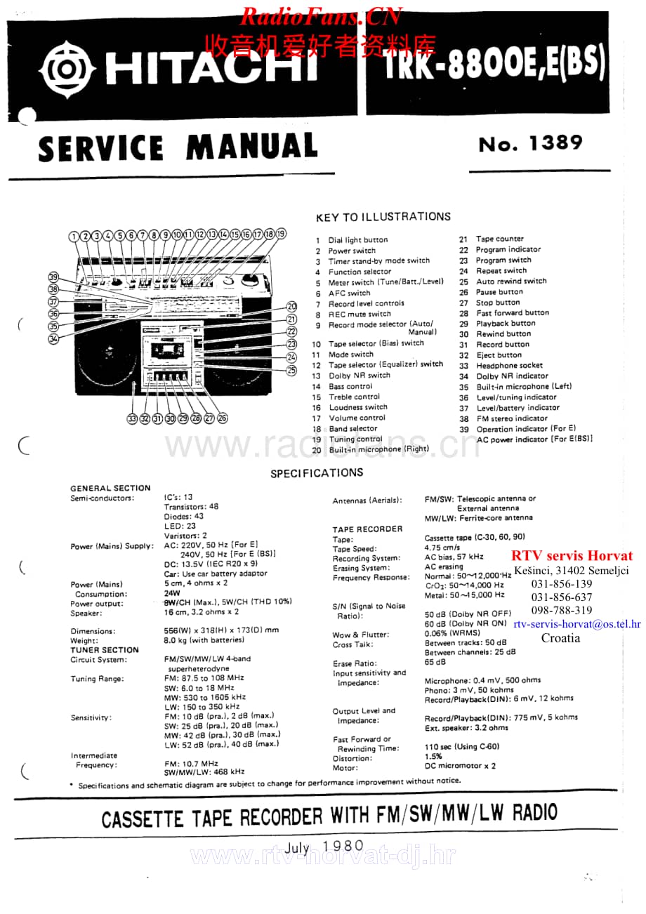 Hitachi-TRK8800E-pr-sm维修电路原理图.pdf_第1页
