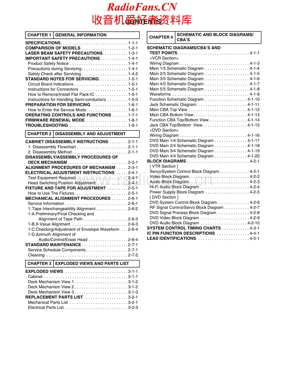 Hitachi-DVPF2U-cd-sm维修电路原理图.pdf_第2页