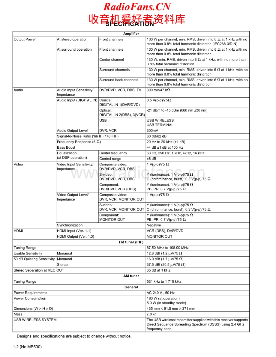 JVC-RXD701S-avr-sch维修电路原理图.pdf_第2页