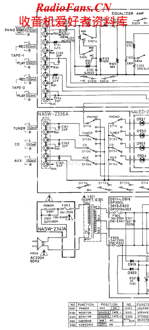 Onkyo-A8230-int-sm维修电路原理图.pdf