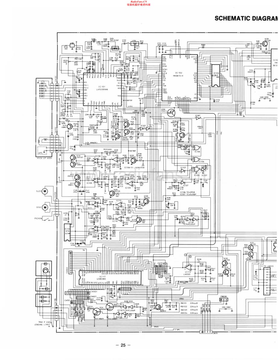 Fisher-DAC9050-cd-sm维修电路原理图.pdf_第2页