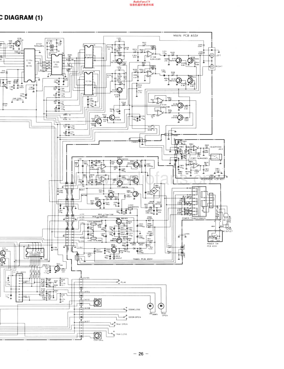 Fisher-DAC9050-cd-sm维修电路原理图.pdf_第3页