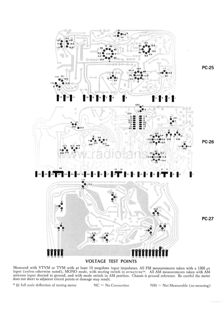 Dynaco-AF6-tun-sch1维修电路原理图.pdf_第3页