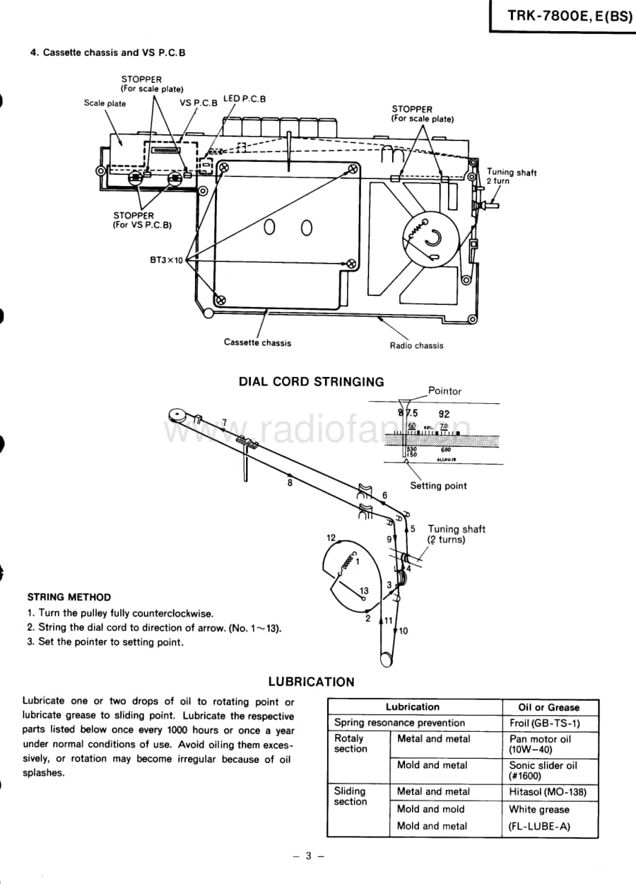 Hitachi-TRK7800EBS-pr-sm维修电路原理图.pdf_第3页