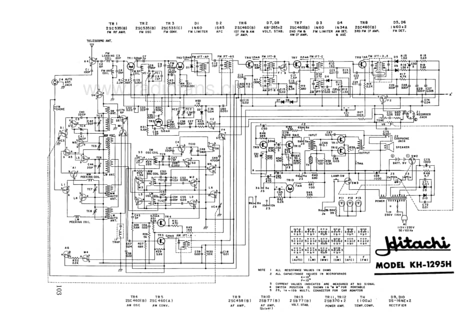 Hitachi-KH1295-pr-sch维修电路原理图.pdf_第3页