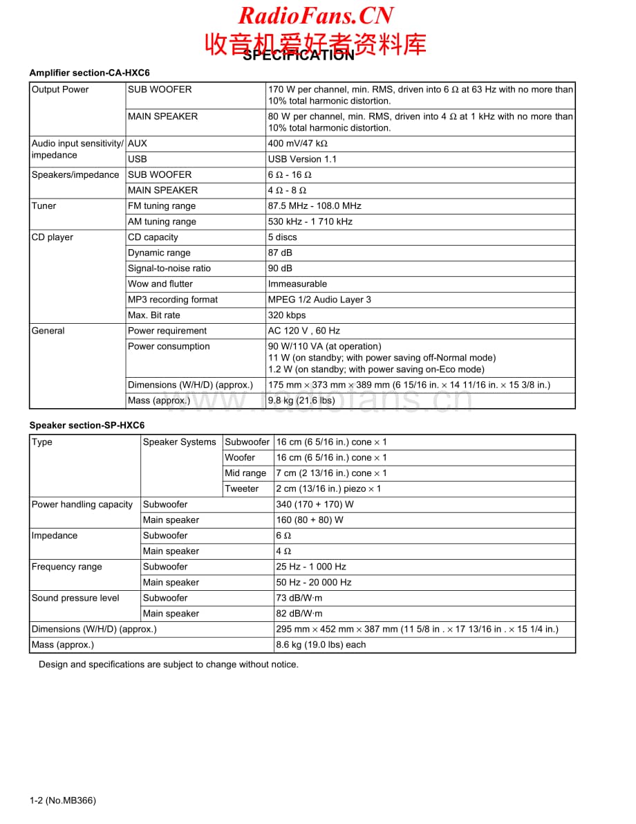 JVC-HXC6-cs-sm维修电路原理图.pdf_第2页