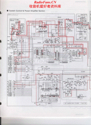 JVC-AXMX50BK-cs-sm维修电路原理图.pdf