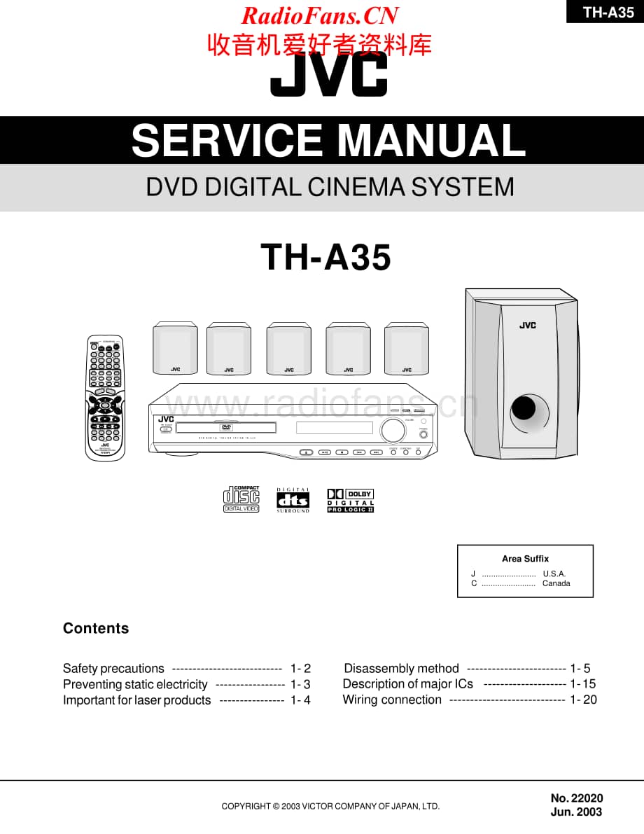 JVC-THA35-ddcs-sm维修电路原理图.pdf_第1页