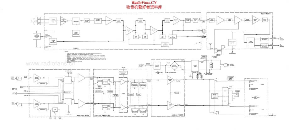 Fisher-28-rec-sch维修电路原理图.pdf_第3页